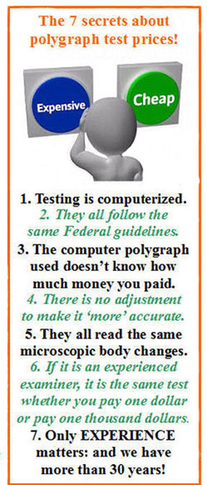 polygraph test in Prince George's county